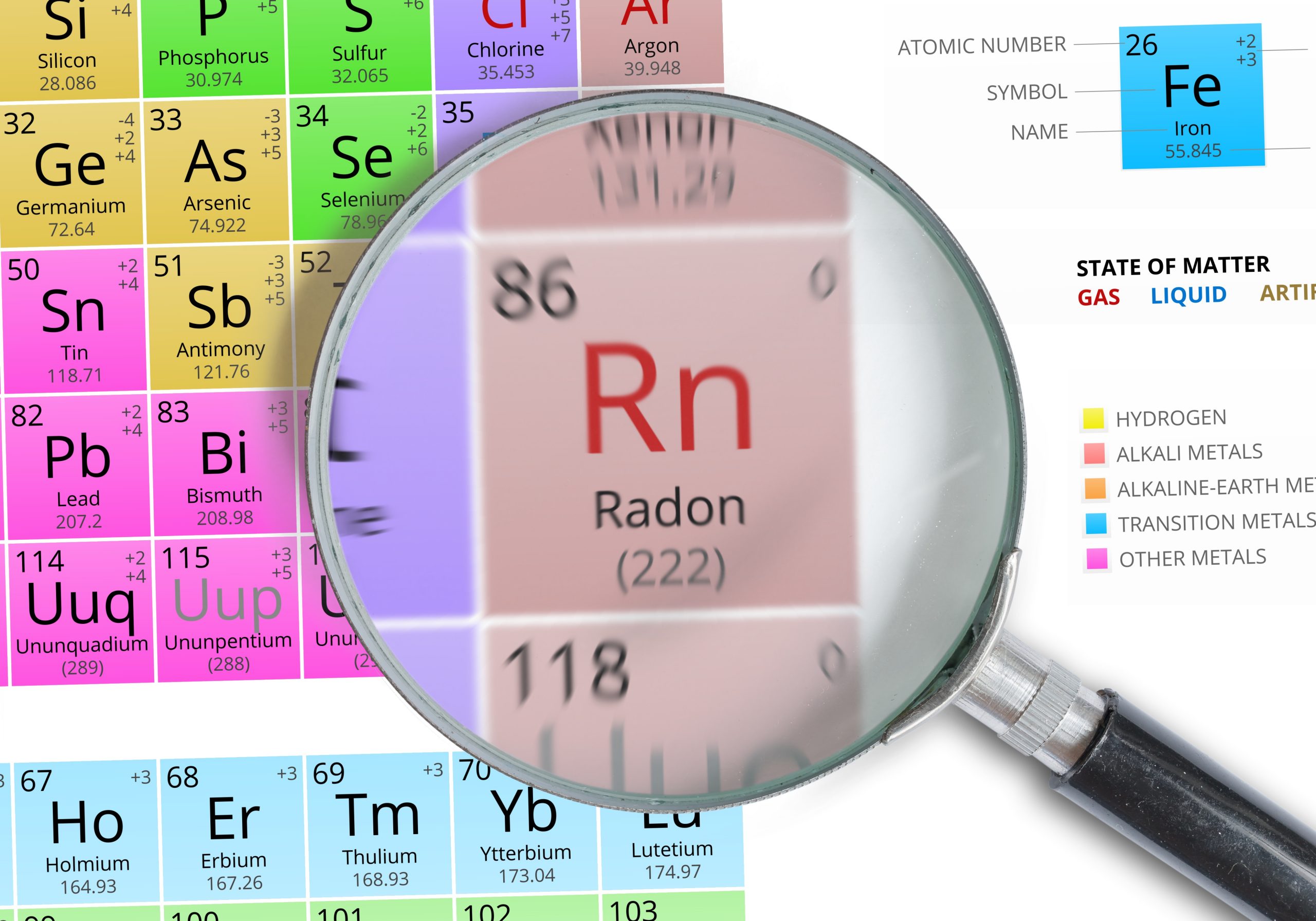 Radon-testing radon testing